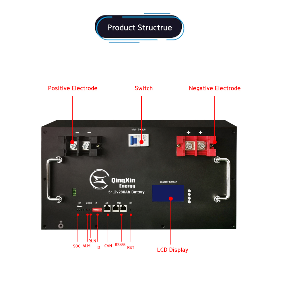 Rack-mounted 51.2V280 battery